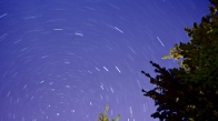 earth rotation